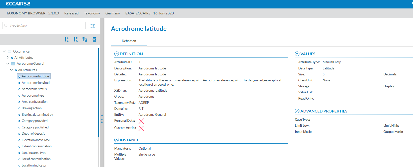 attribute definition